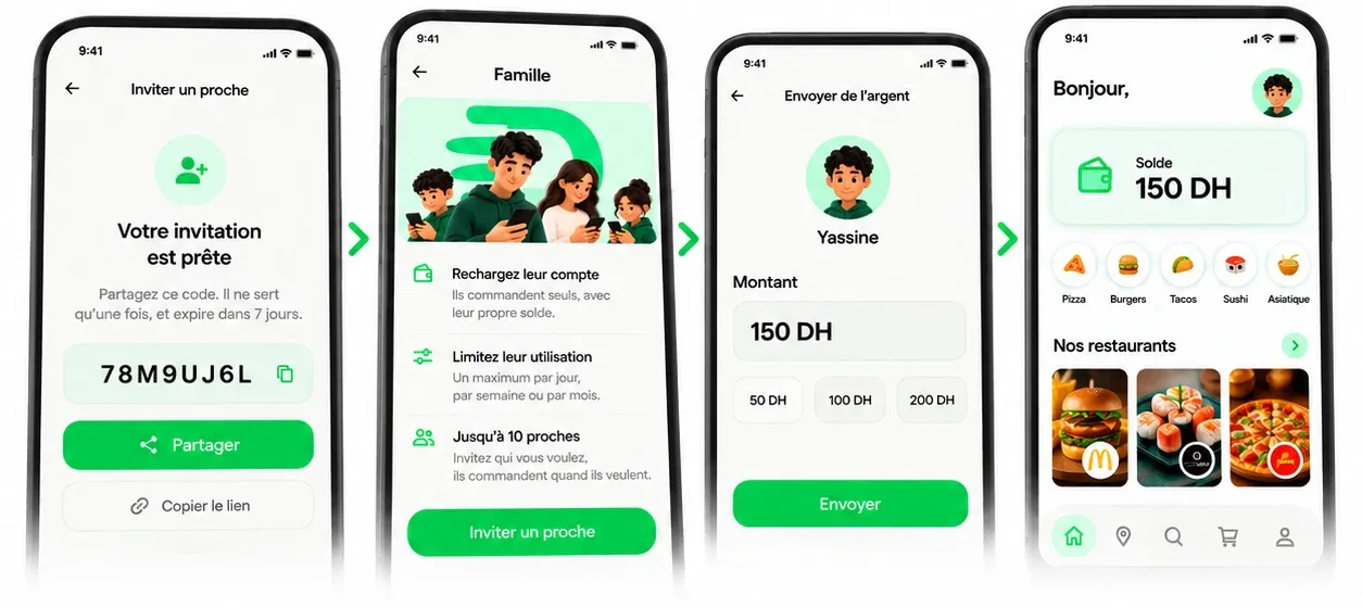 Les quatre écrans de DropX Family : inviter un proche, la famille, envoyer de l'argent et commander avec son solde